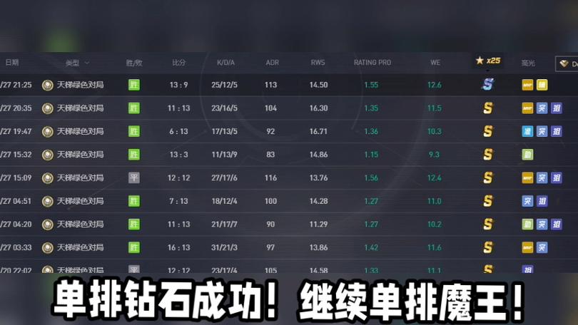 csgo完美魔王s和钻石s