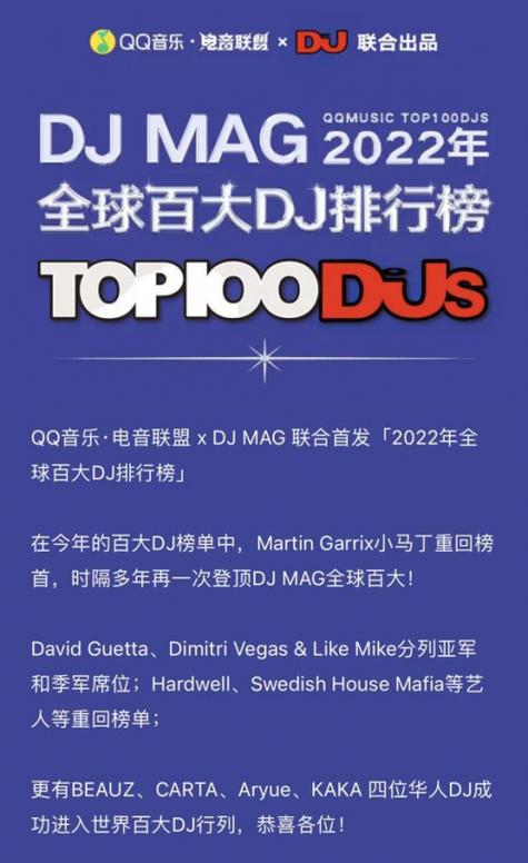 全球最火电音神曲排行榜