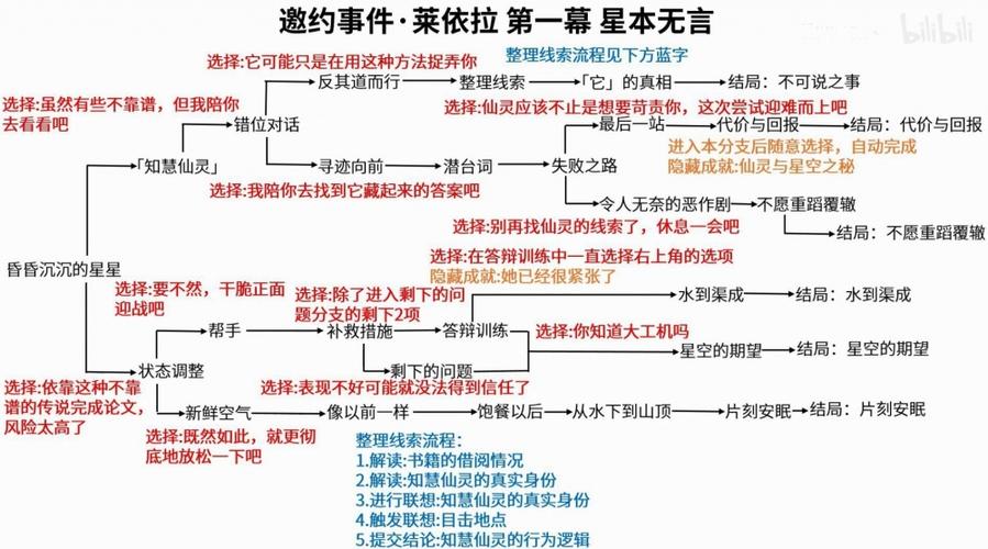 原神手机版下载