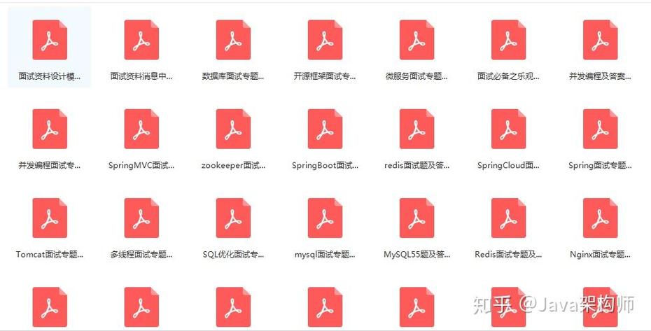 头条私信被屏蔽