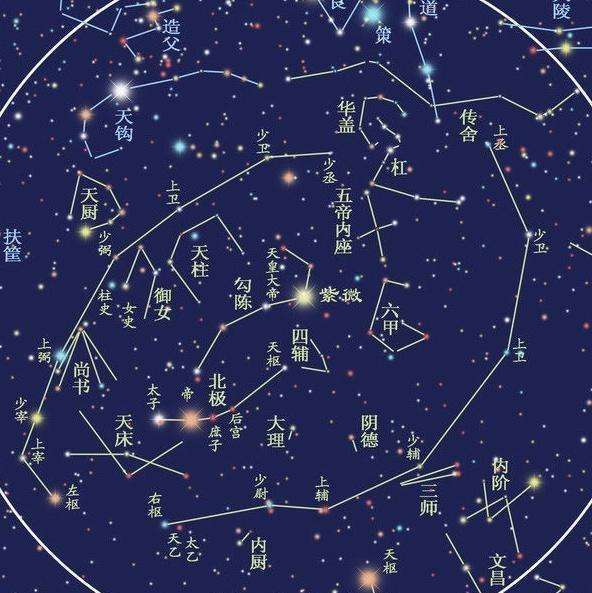现在看到的北极星是多少年前的
