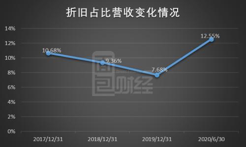 长源电力重组最新消息