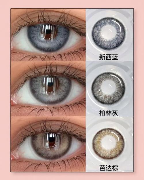 虹膜片和美瞳的区别