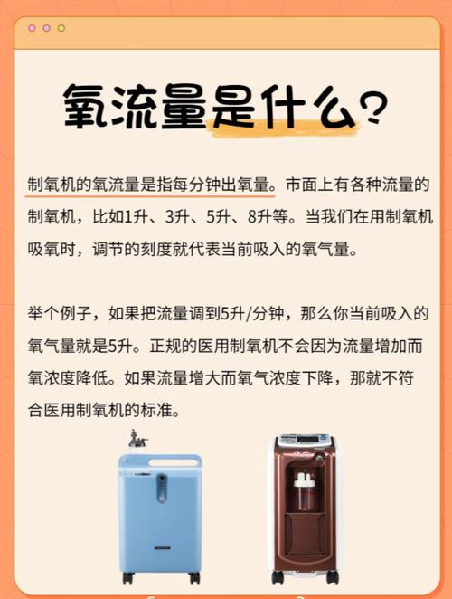制氧机的使用方法