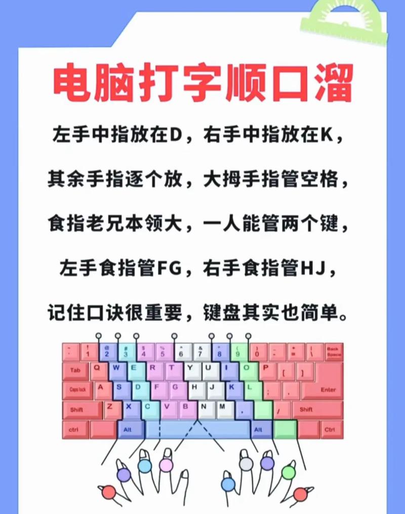 电脑输入法的选字框不见了