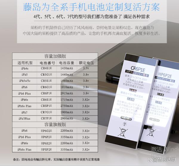 哪个牌子手机电池最耐用