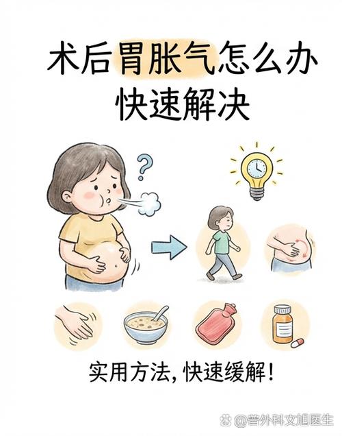 胃胀的快速解决办法