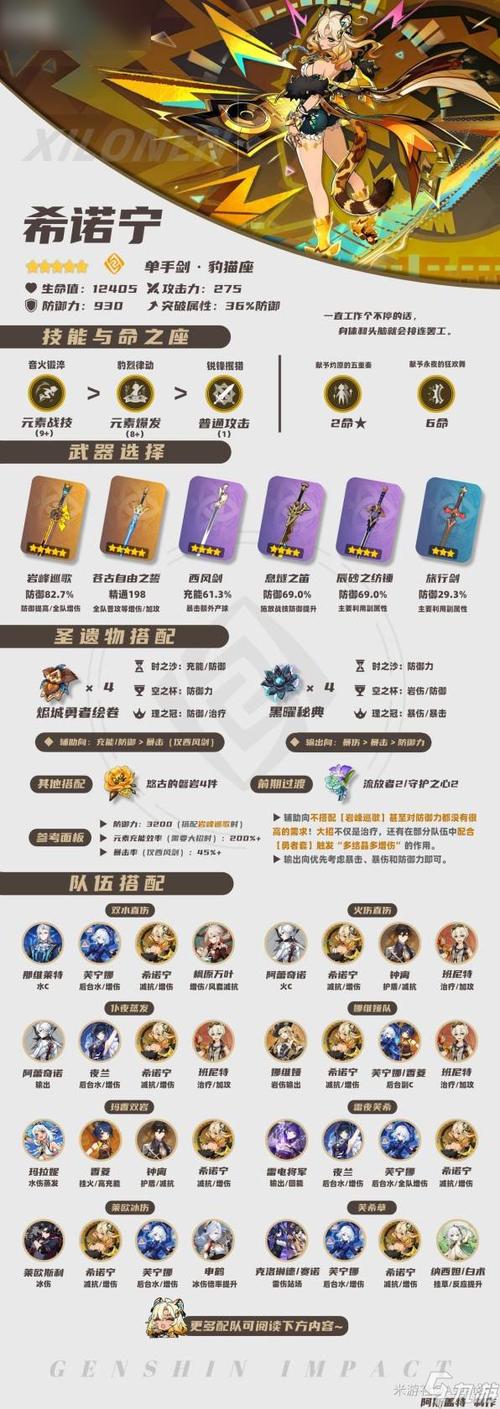 原神角色武器和圣遗物搭配
