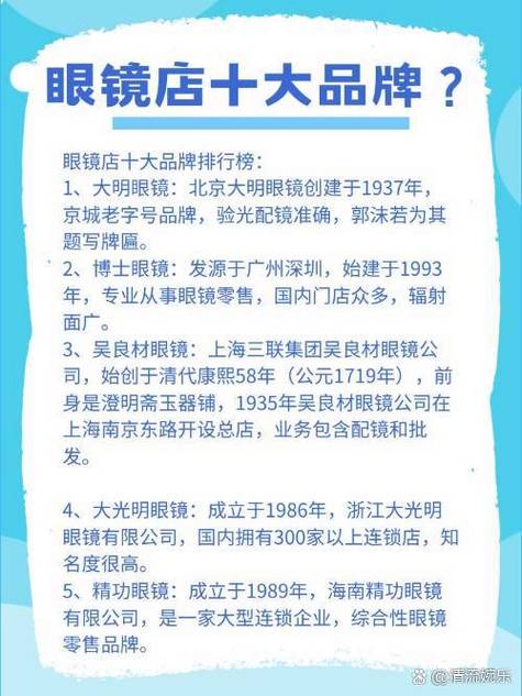 中国眼镜十大排名