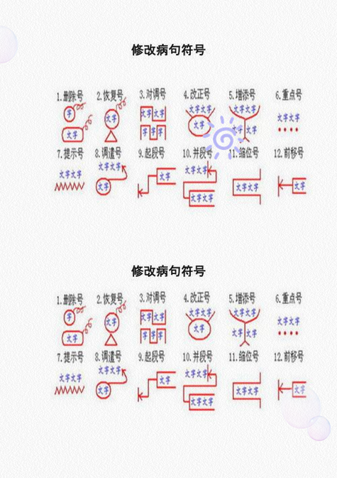 新版的修改符号