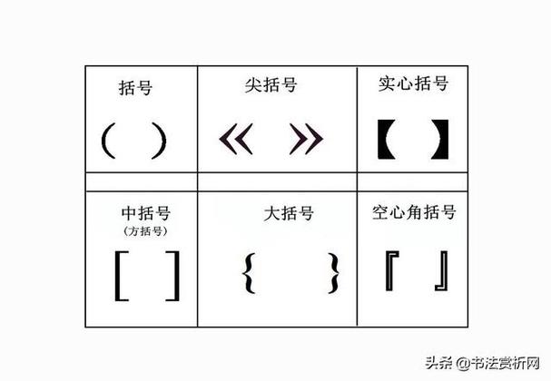 大括号手写标点符号截图3