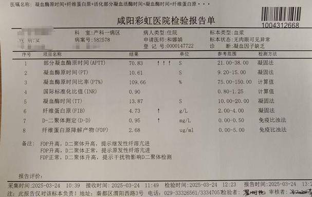 aptt国际比率偏高