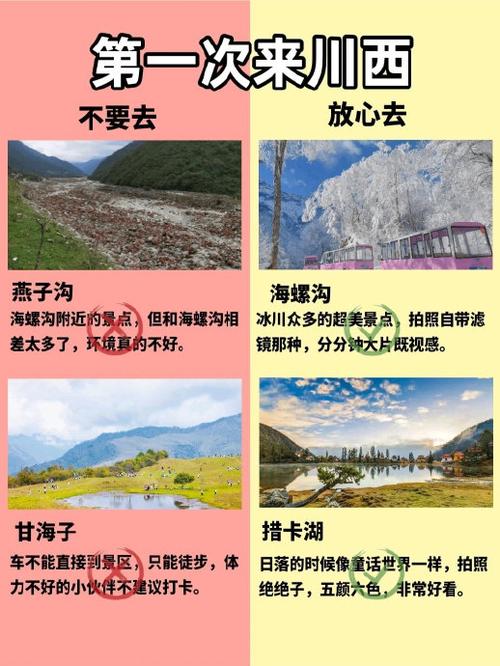适合1-3天短途旅游地截图1