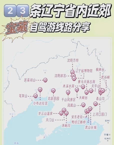 适合1-3天短途旅游地截图2