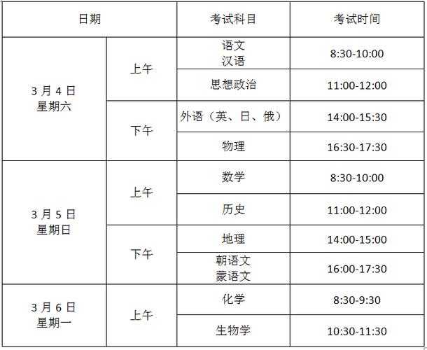 2023辽宁高中合格性考试时间