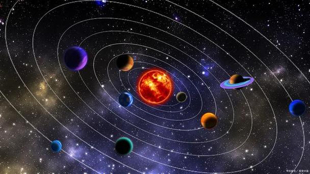 太阳系的资料