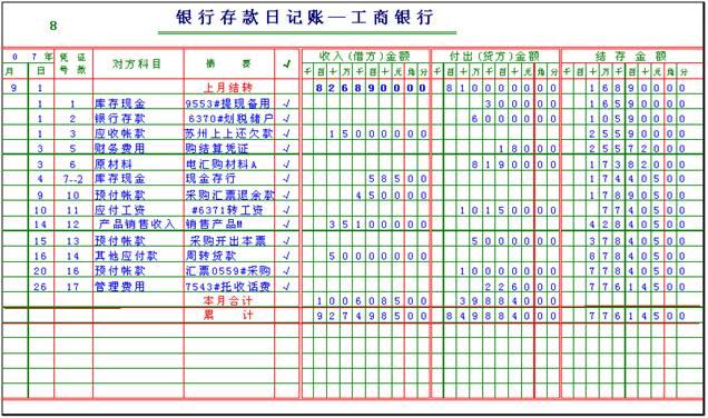 银行存款日记账换页