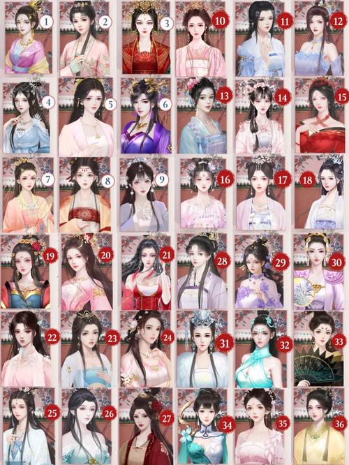 深宫曲1.12破解版截图3