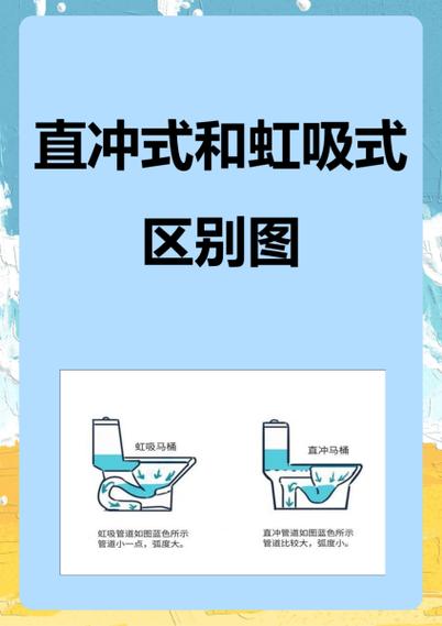 马桶冲完里面存水太高怎么调理截图3