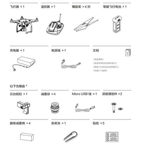 无人机使用方法