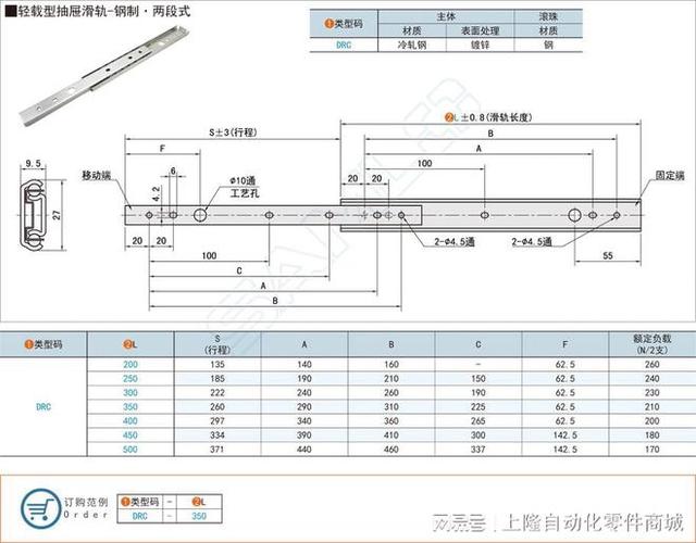 抽屉滑轨尺寸规格