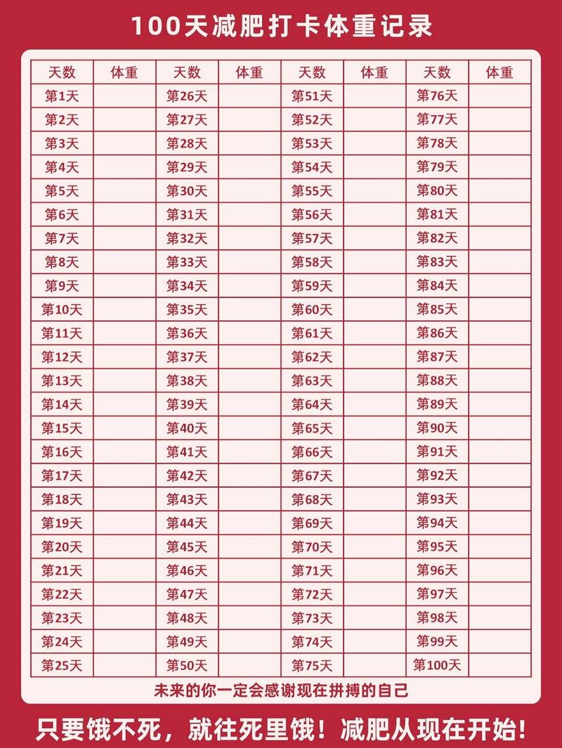 okok怎么删除体重记录