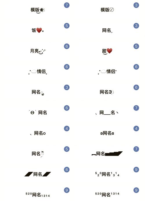 王者昵称左边的图标是什么