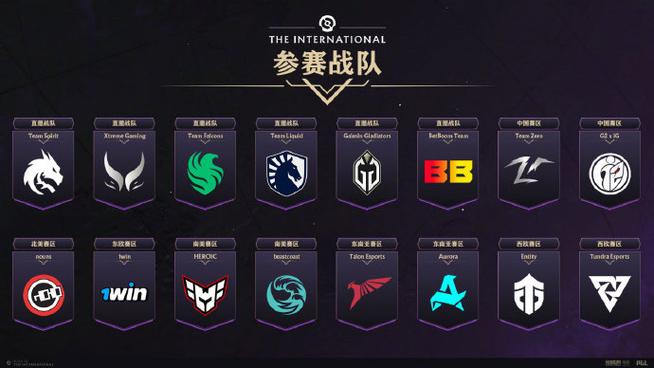 中国DOTA最强哪一年