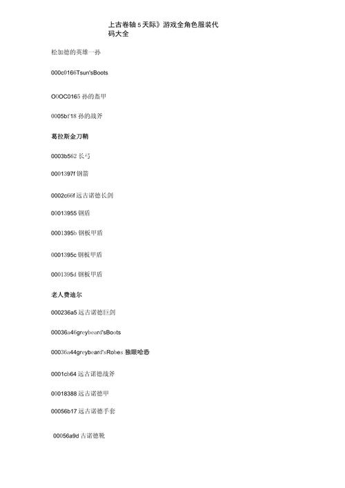上古卷轴5召唤人物代码截图2