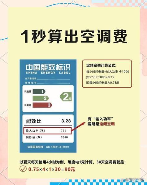 空调开一夜大概要用多少电