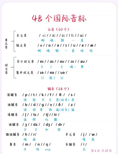 李咏梅48个音标的视频教学