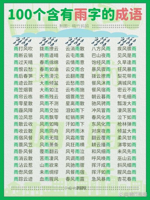 心雨的成语
