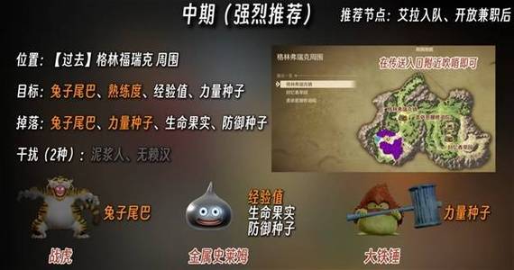 勇者斗恶龙7刷经验