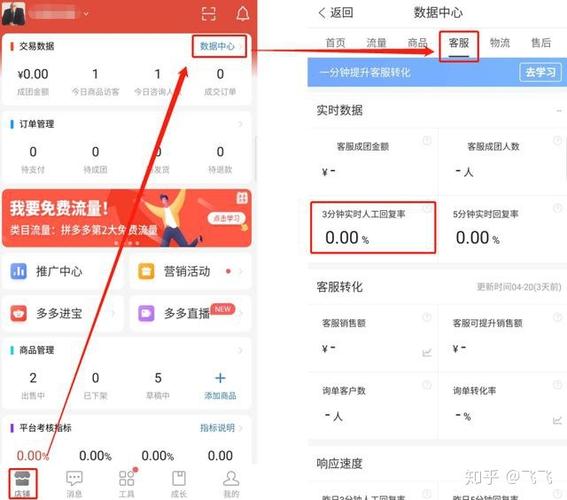 拼多多回复率80有影响吗