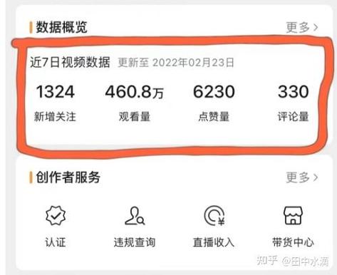 抖音引流微信挣钱么