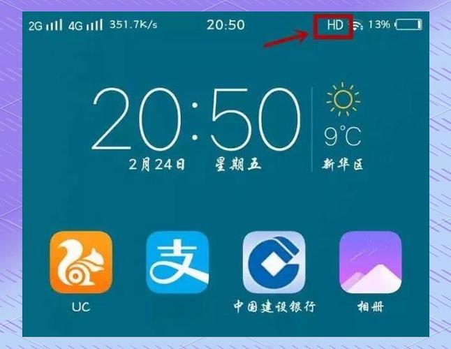手机右上角显示电话标志
