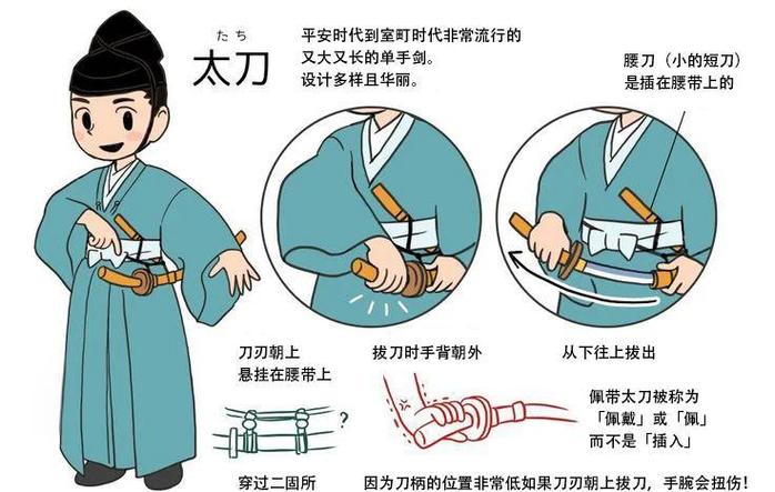太刀怎么震刀