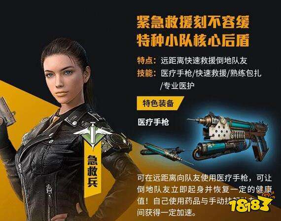 刺激战场医疗兵技能