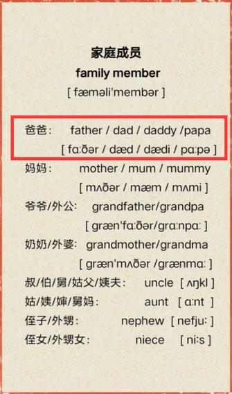 father英语发音
