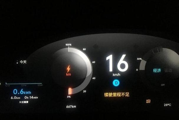 电动车续航里程