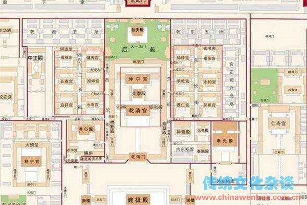 三宫六院系统