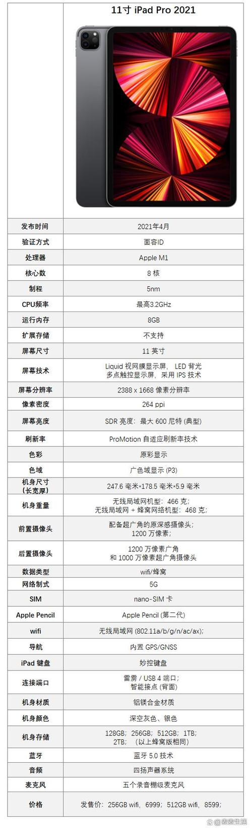 苹果ipadpro参数