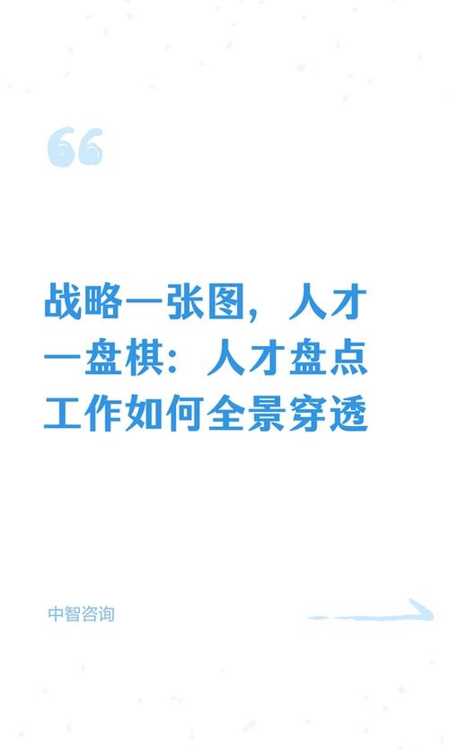 人才盘点最早谁提出来的