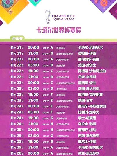 世界杯一开始买冠军和开赛有变动吗