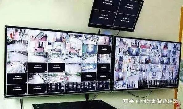 监控视频全屏卡顿