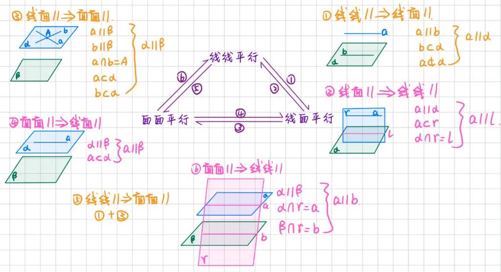 平行线数学思维课值得买吗