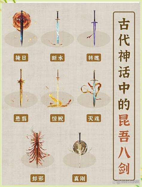 穿越洪荒伴生一把剑