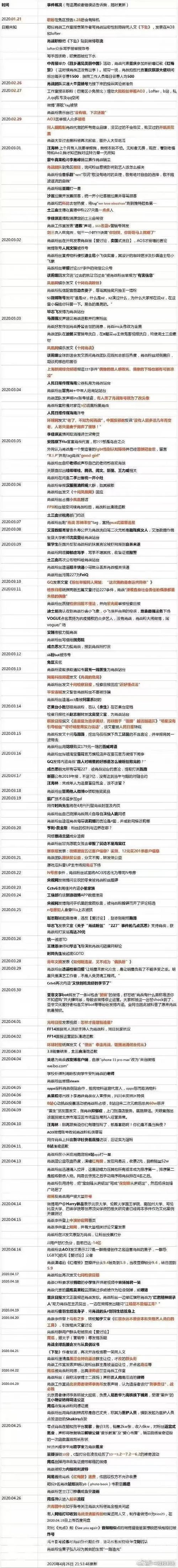 ao3文章打不开是怎么回事