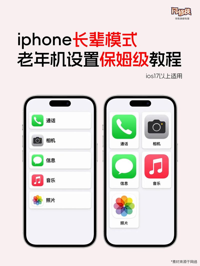 iphone设置老年模式