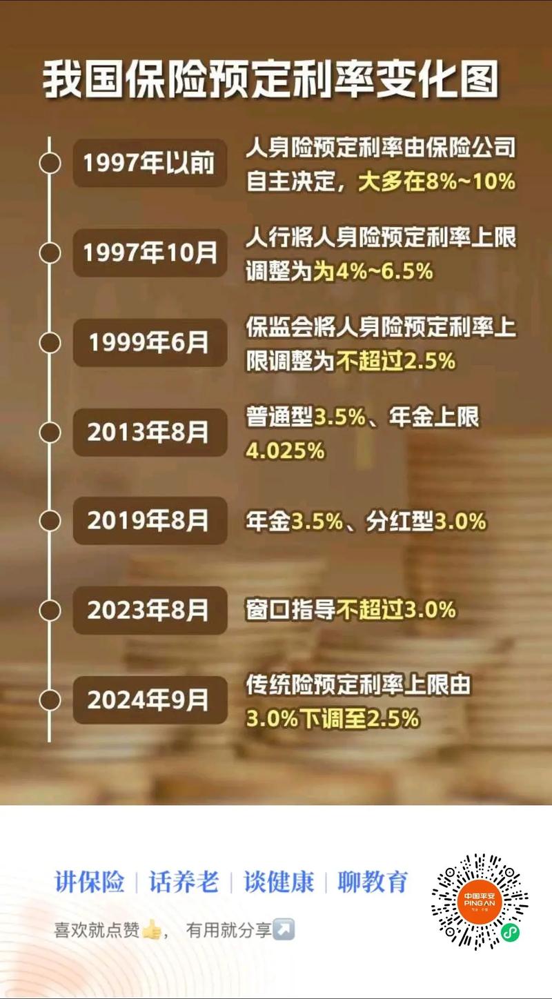 存款保险50万含利息吗